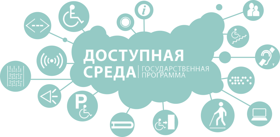Доступная среда.