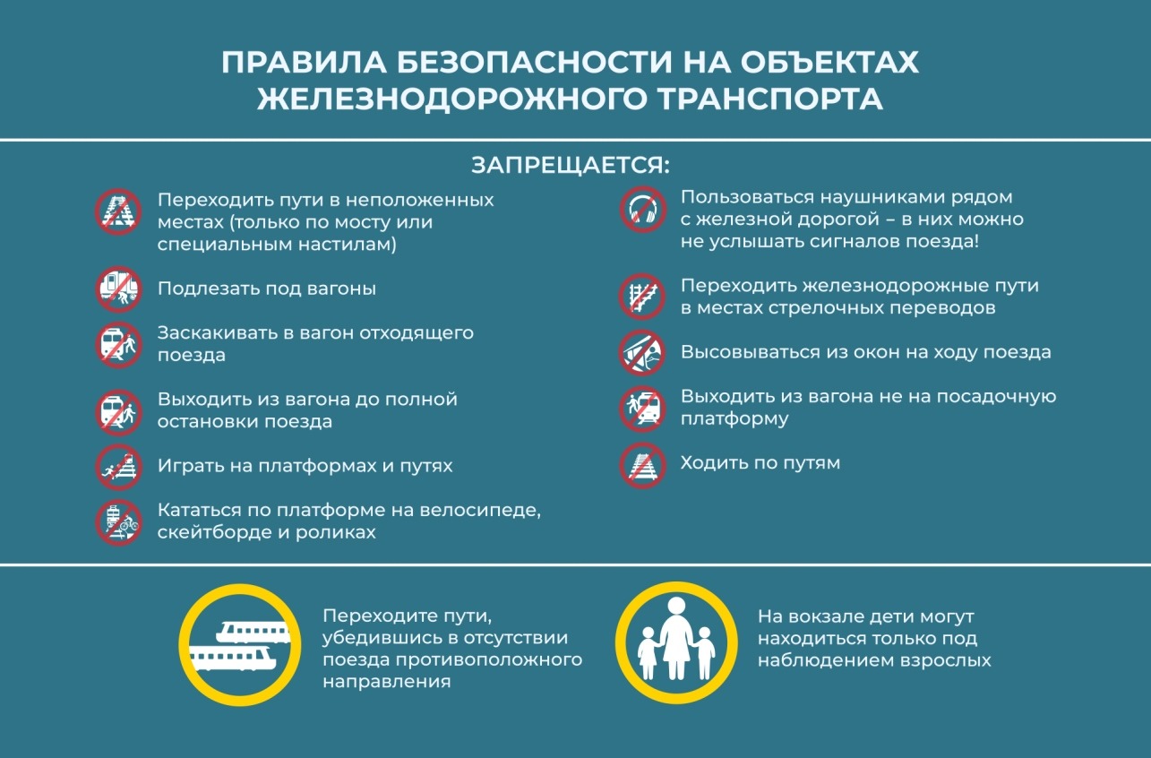 Правила безопасности на объектах железнодорожного транспорта.